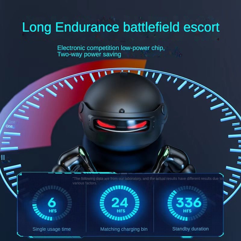 Wireless Pro-Gaming Bluetooth Earbuds with Extended Battery Life and Low Latency
